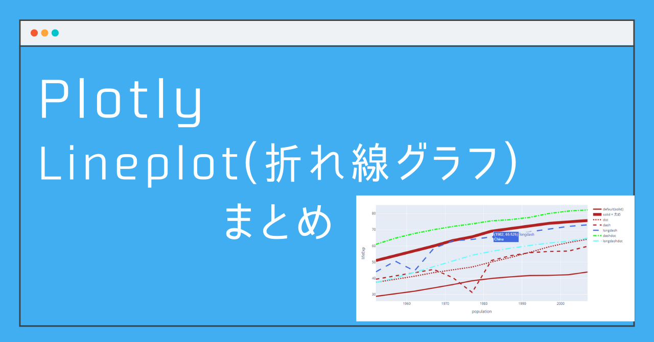 Plotly Lineplot 折れ線グラフ まとめ Aiリサーチコレクション