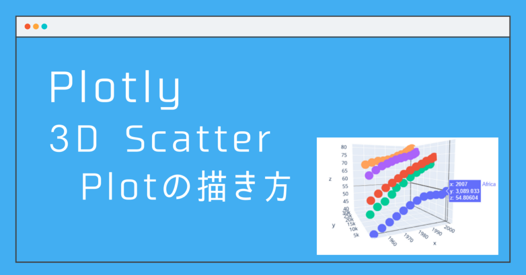 plotly-3d-scatter-plot-ai