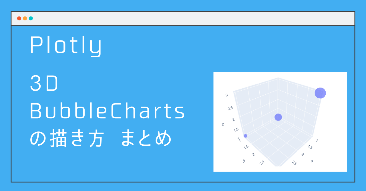 Plotly Bubble Charts 描き方まとめ | AIリサーチコレクション