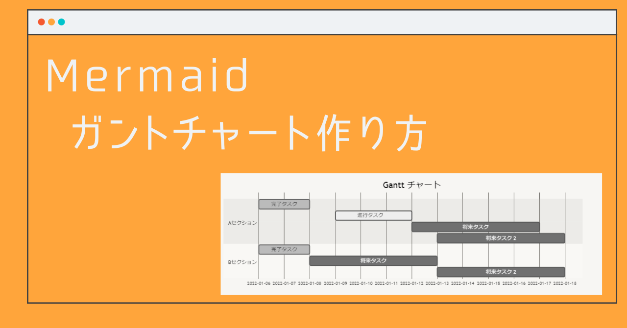 ガントチャート の 作り方 入門編 Mermaid Aiリサーチコレクション