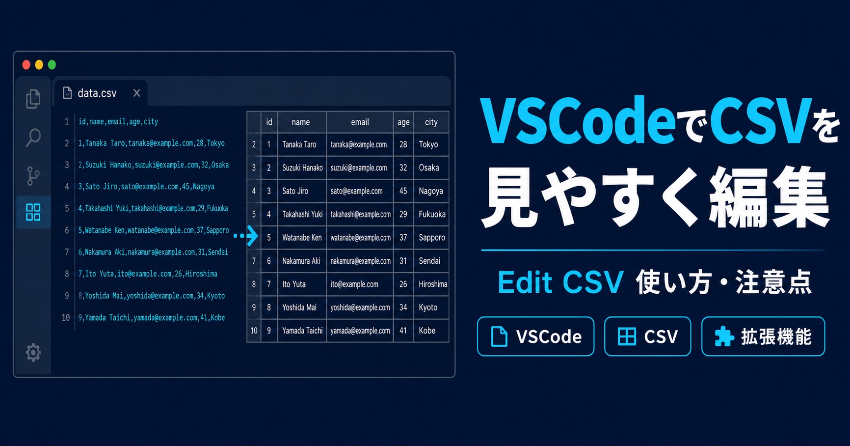 VSCodeでCSVを見やすく編集する方法｜Edit CSVの使い方