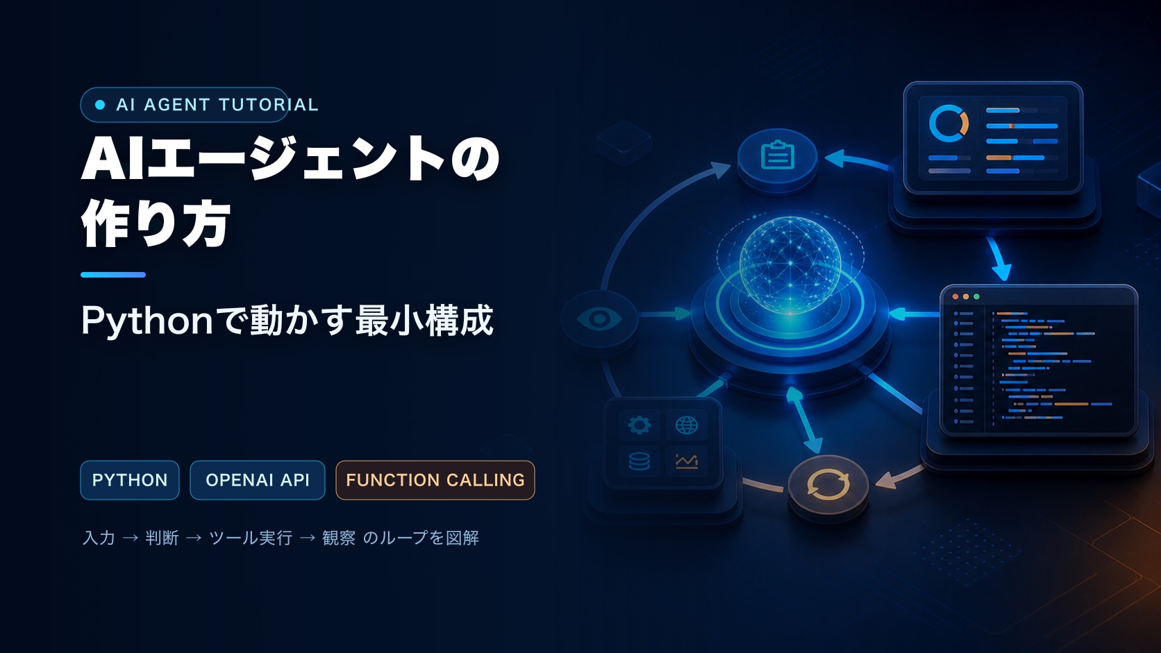 AIエージェントの作り方をPython・OpenAI API・Function Callingで学ぶ記事のアイキャッチ