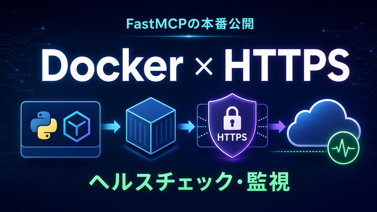 FastMCPをDockerとHTTPSで本番公開し、ヘルスチェックと監視を行う構成