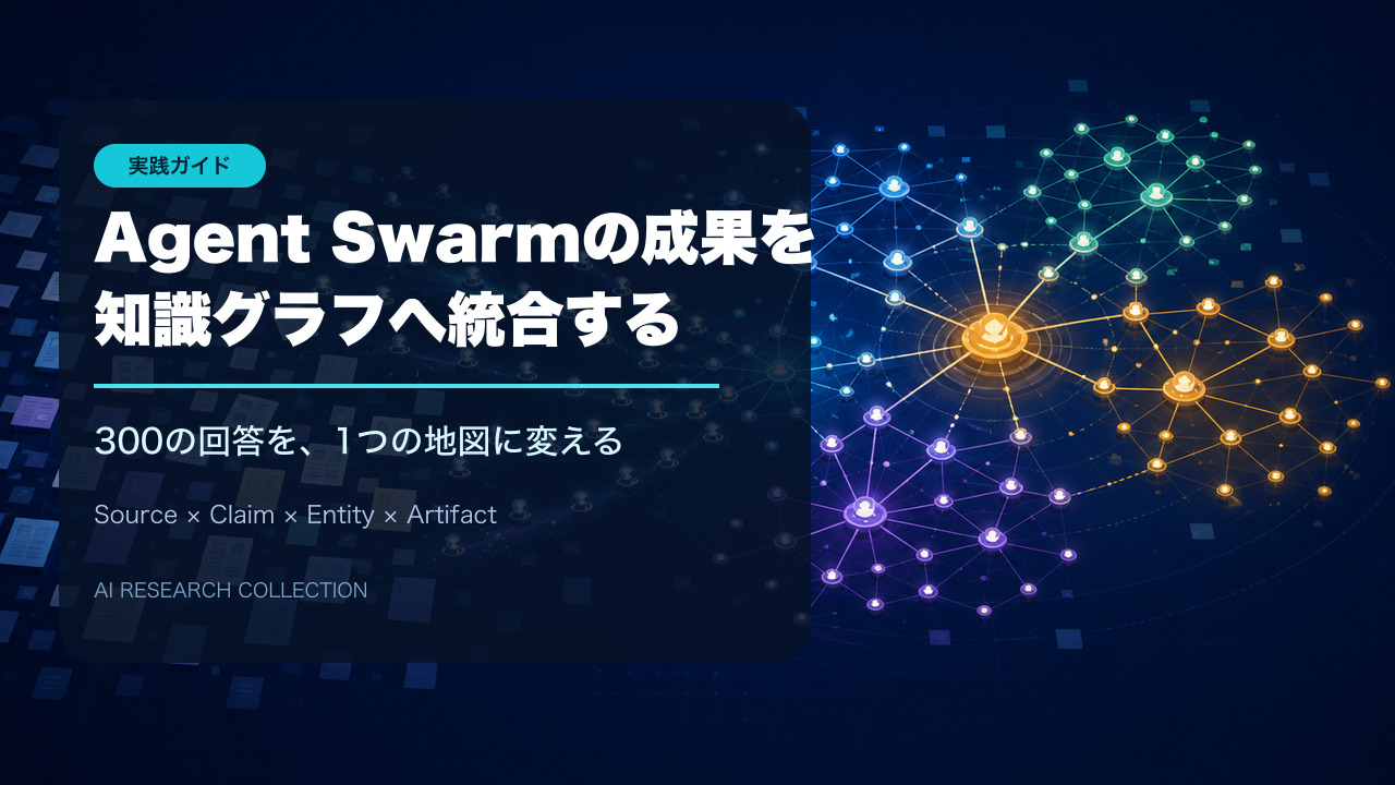Agent Swarmの成果を知識グラフへ統合する記事のアイキャッチ