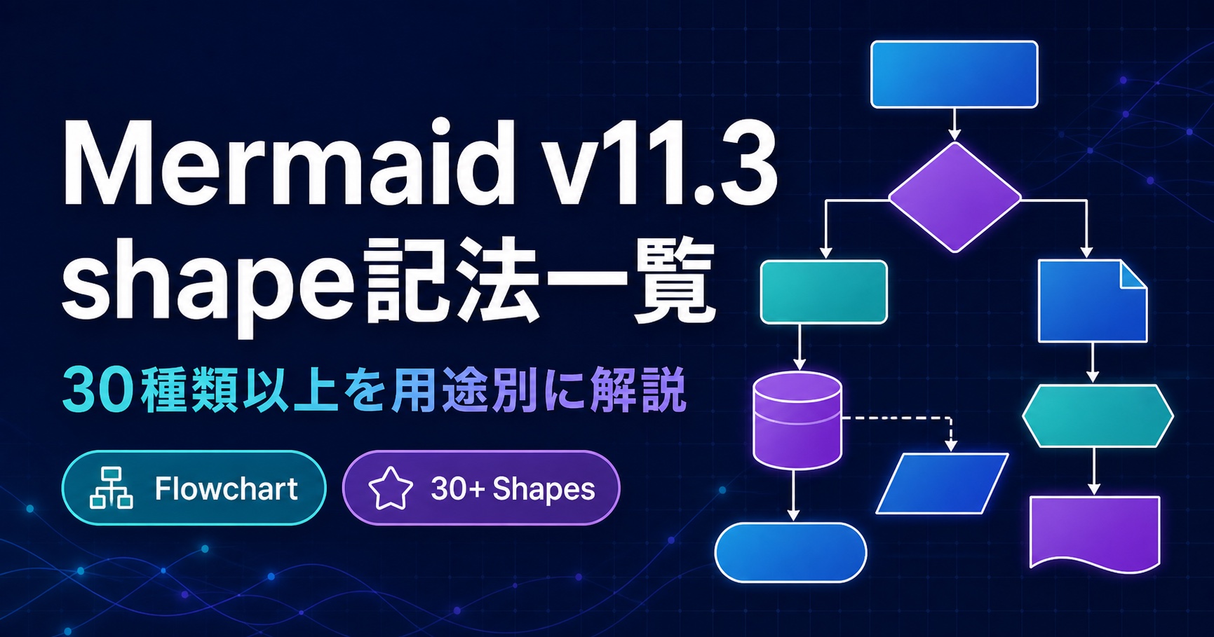 Mermaid v11.3のshape記法と30種類以上のノード形状