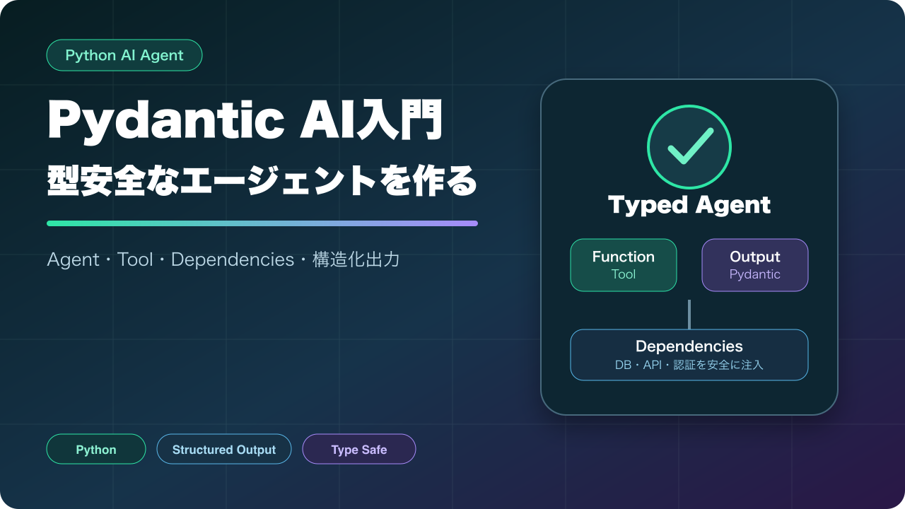 Pydantic AI入門｜Pythonで型安全なAIエージェントを作る