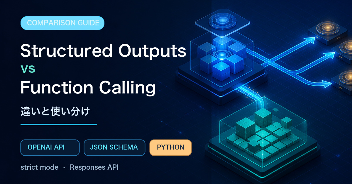 Structured OutputsとFunction Callingの違いを解説するアイキャッチ