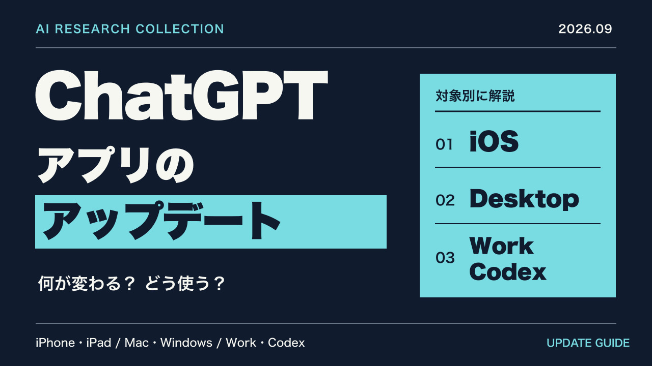 2026年9月のChatGPTアプリ更新。iOS、デスクトップ、WorkとCodexの変更を対象別に解説