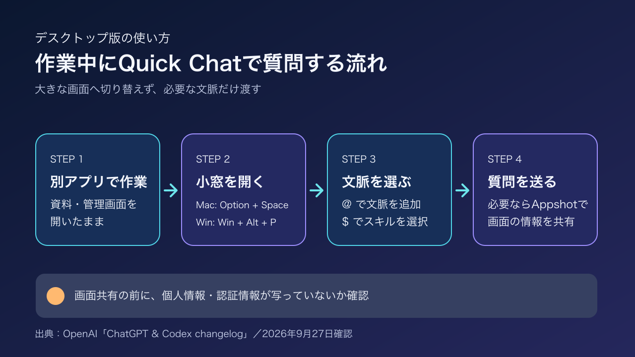 デスクトップ版でQuick Chatを使う4ステップ